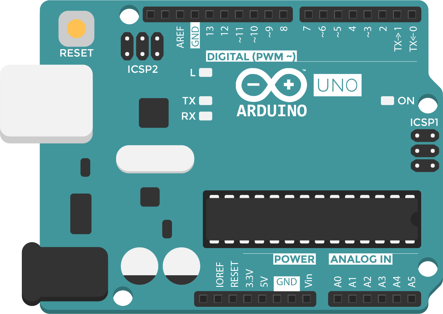 Interface de programmation avec carte Arduino™ Uno