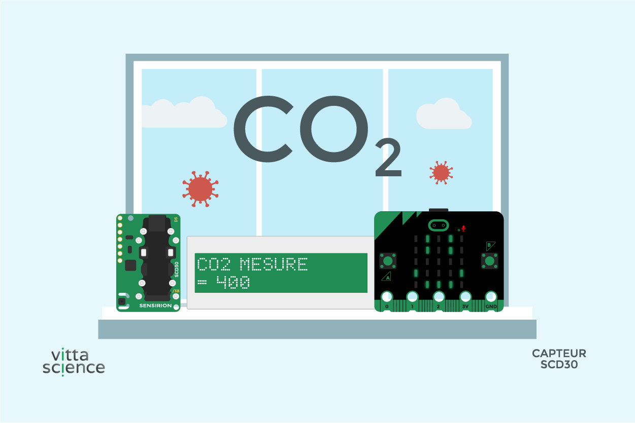 Capteur de CO2 et COV Grove - SGP30 - Vittascience